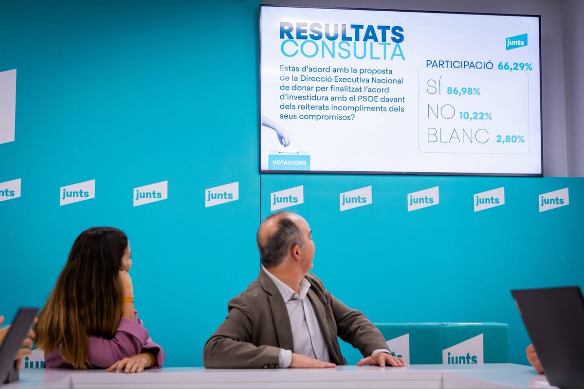 Resultados de la votación de las bases de Junts presentados por su Ejecutiva nacional. Foto: @judithtoronjo (X)