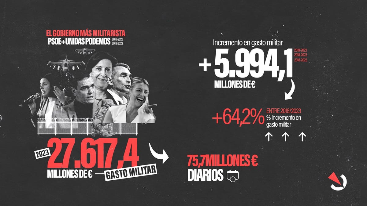 "Todos los partidos de la izquierda han contribuido a alimentar esta situación", recordaba CJS en una infografía en marzo. Foto: Coordinadora Juvenil Socialista