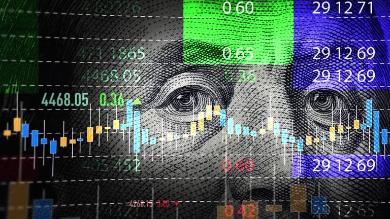 Previsiones de la economía global en 2025