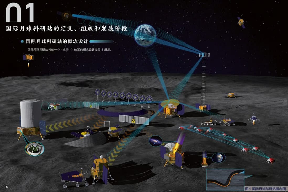 China y Rusia fijan 2028 como fecha de inicio para construir un reactor nuclear en la Luna